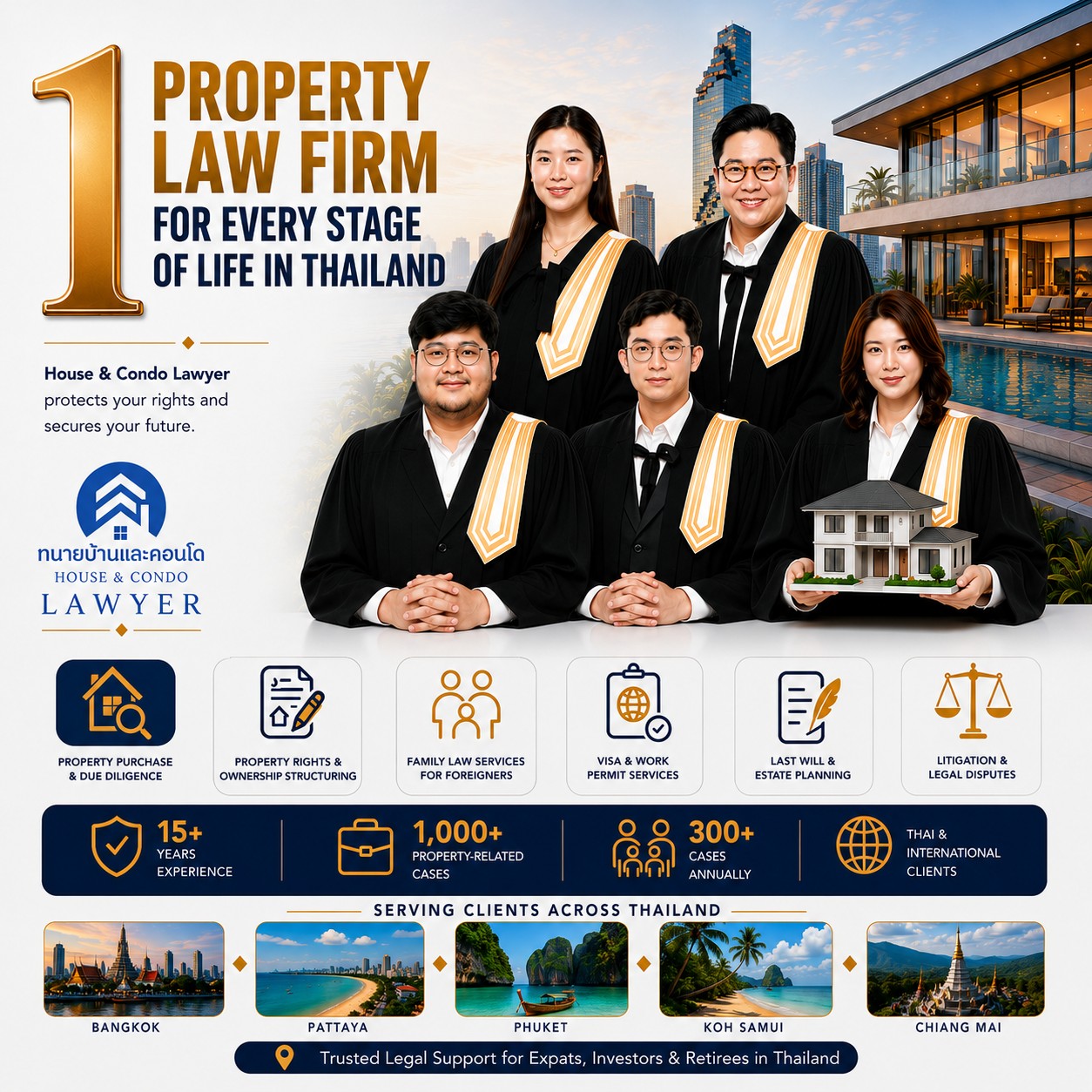 House & Condo Lawyer International Facebook ad