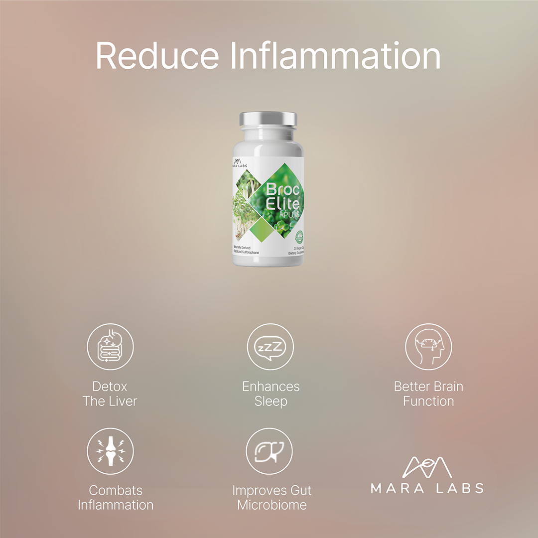Mara Labs Facebook ad