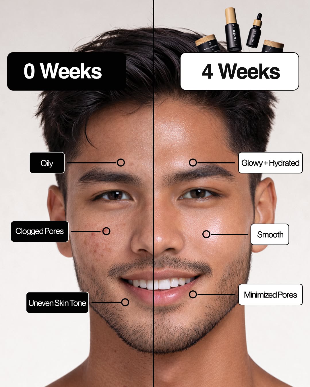 Tikas Facebook ad: This Is What 4 Weeks Can Do