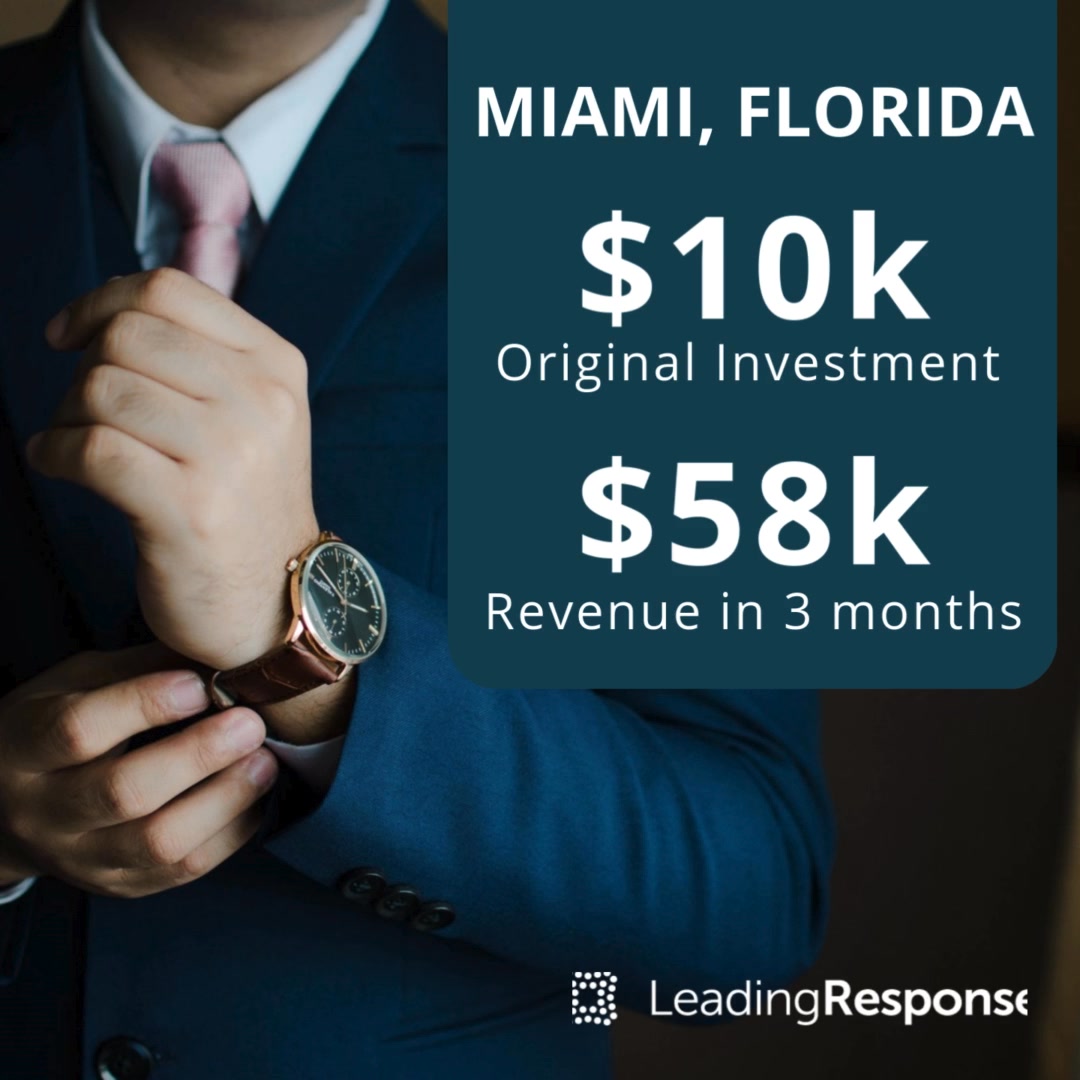 LeadingResponse Facebook ad