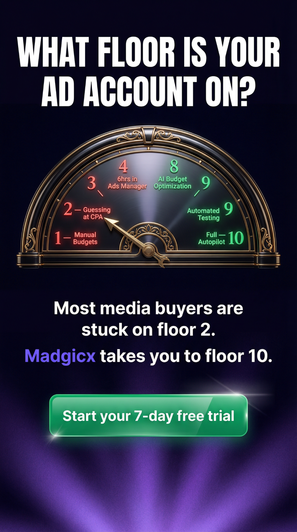 madgicx.com Facebook ad