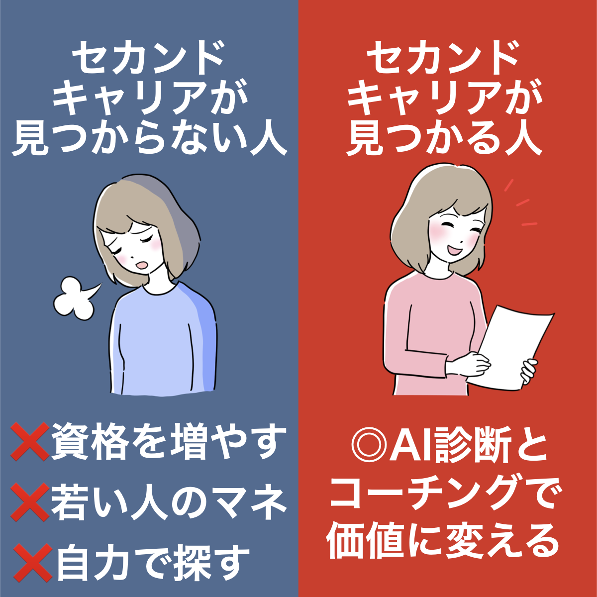 心躍るセカンドキャリアの作り方 Facebook ad: 【無料AI診断付き】セカンドキャリアで迷走しないための「大人の戦い方」