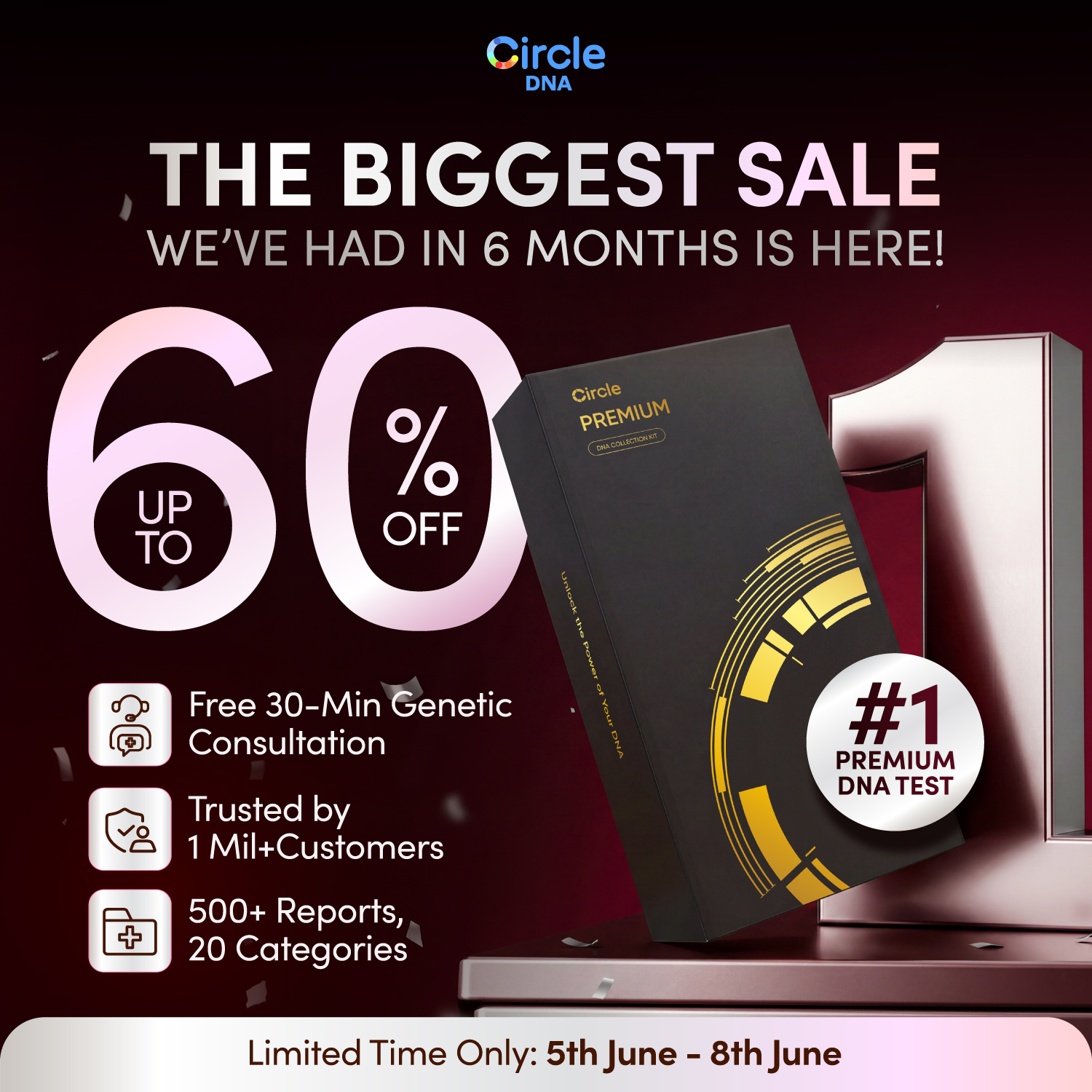 CircleDNA Facebook ad