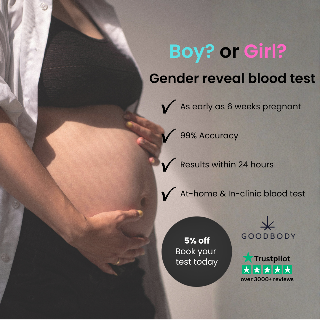 Goodbody - Private Testing Clinic Facebook ad