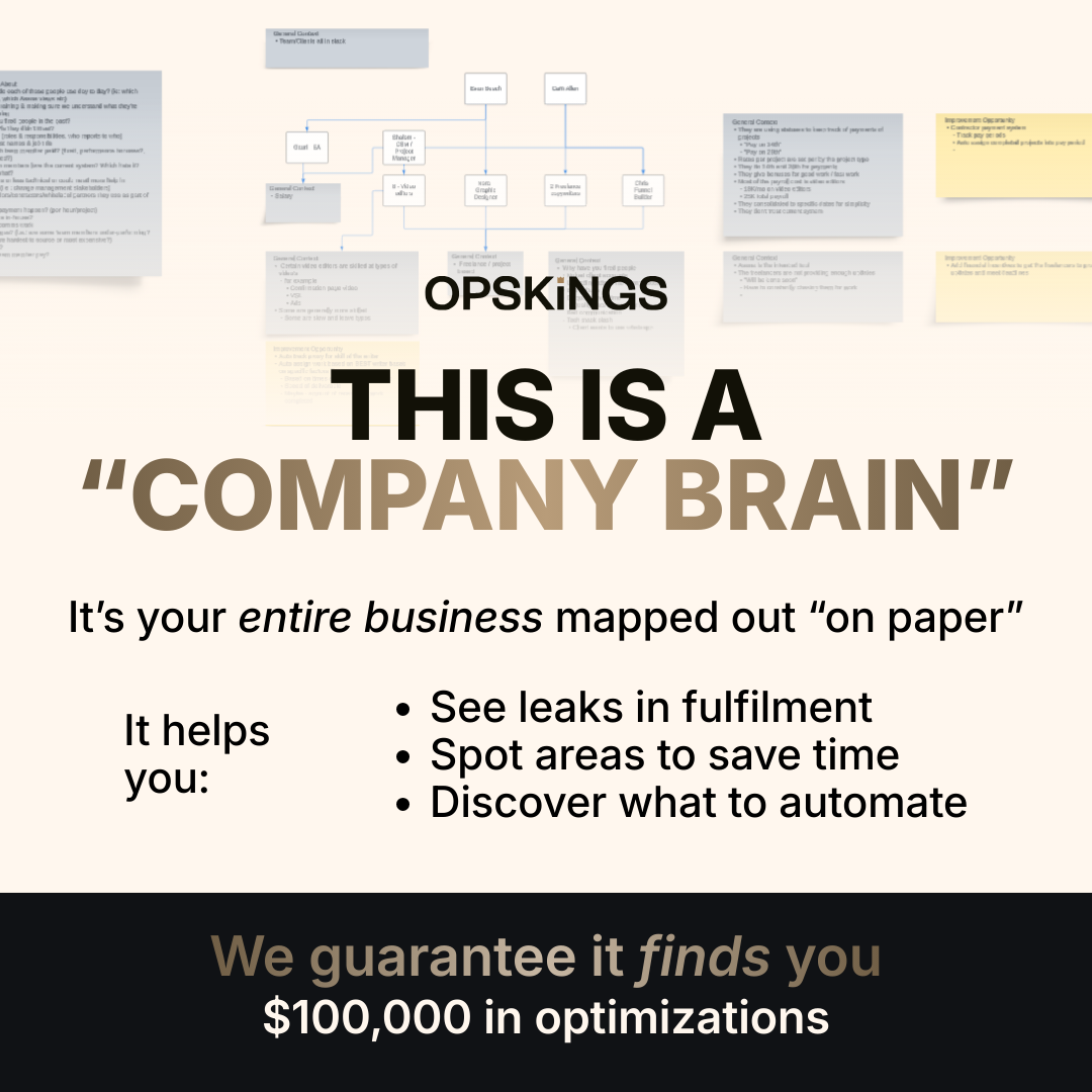 OpsKings Facebook ad: $100,000 In Optimizations, Guaranteed