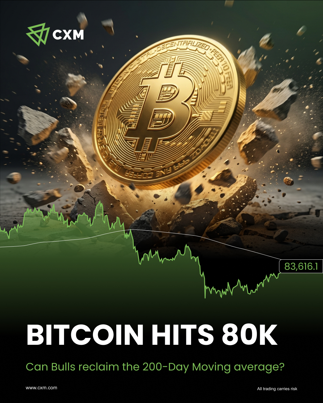 CXM Facebook ad