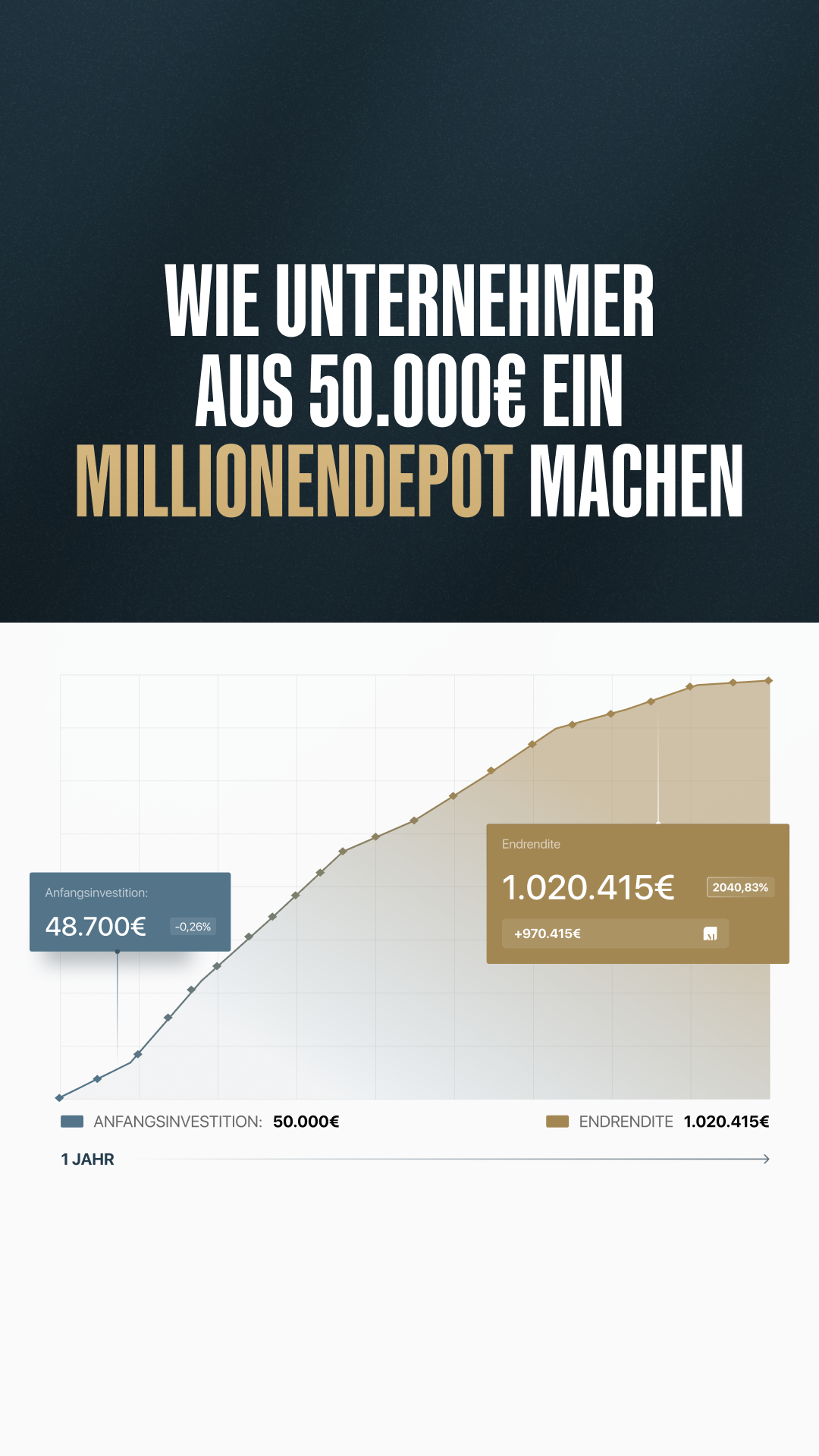 Mario Lüddemann Facebook ad