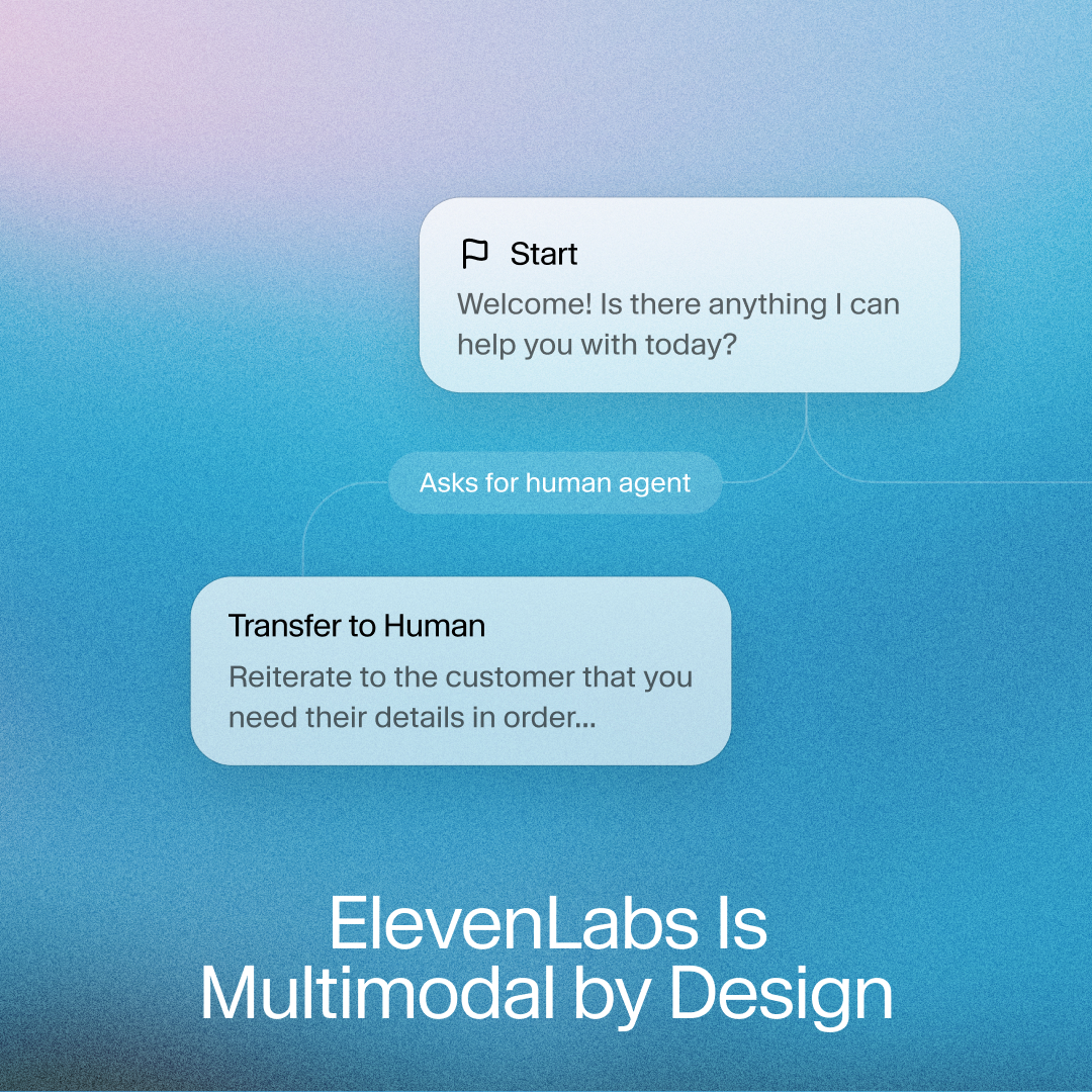 ElevenLabs Facebook ad