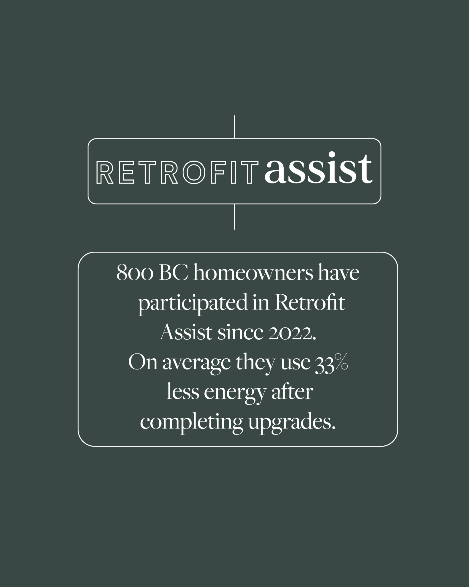 Retrofit Assist Facebook ad