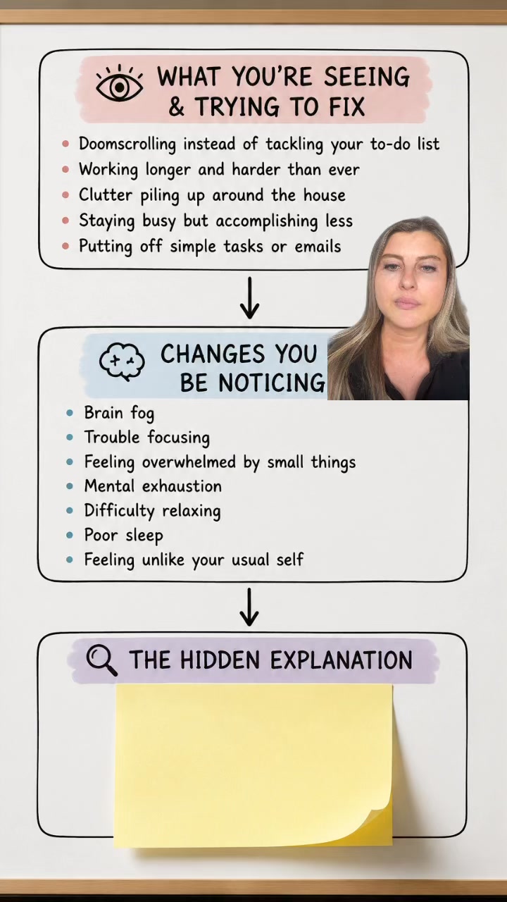 Dr. Julia Kogan, PsyD Facebook ad: The doom scrolling was never the problem.