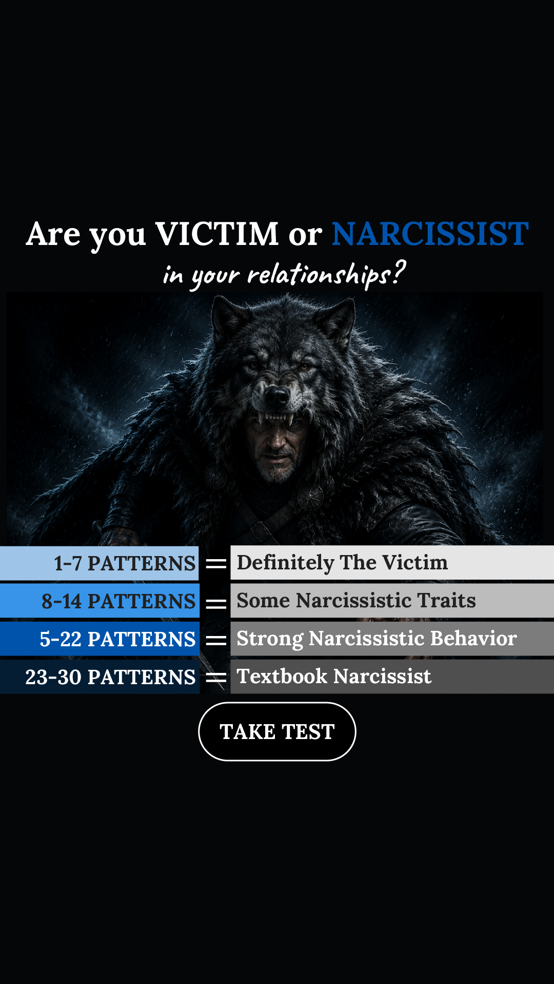 Personality Type Facebook ad
