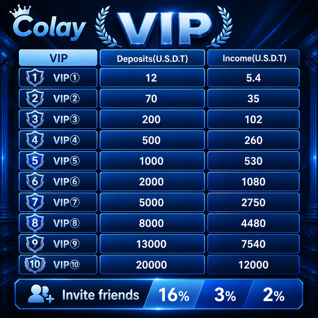 Colaysx Facebook ad