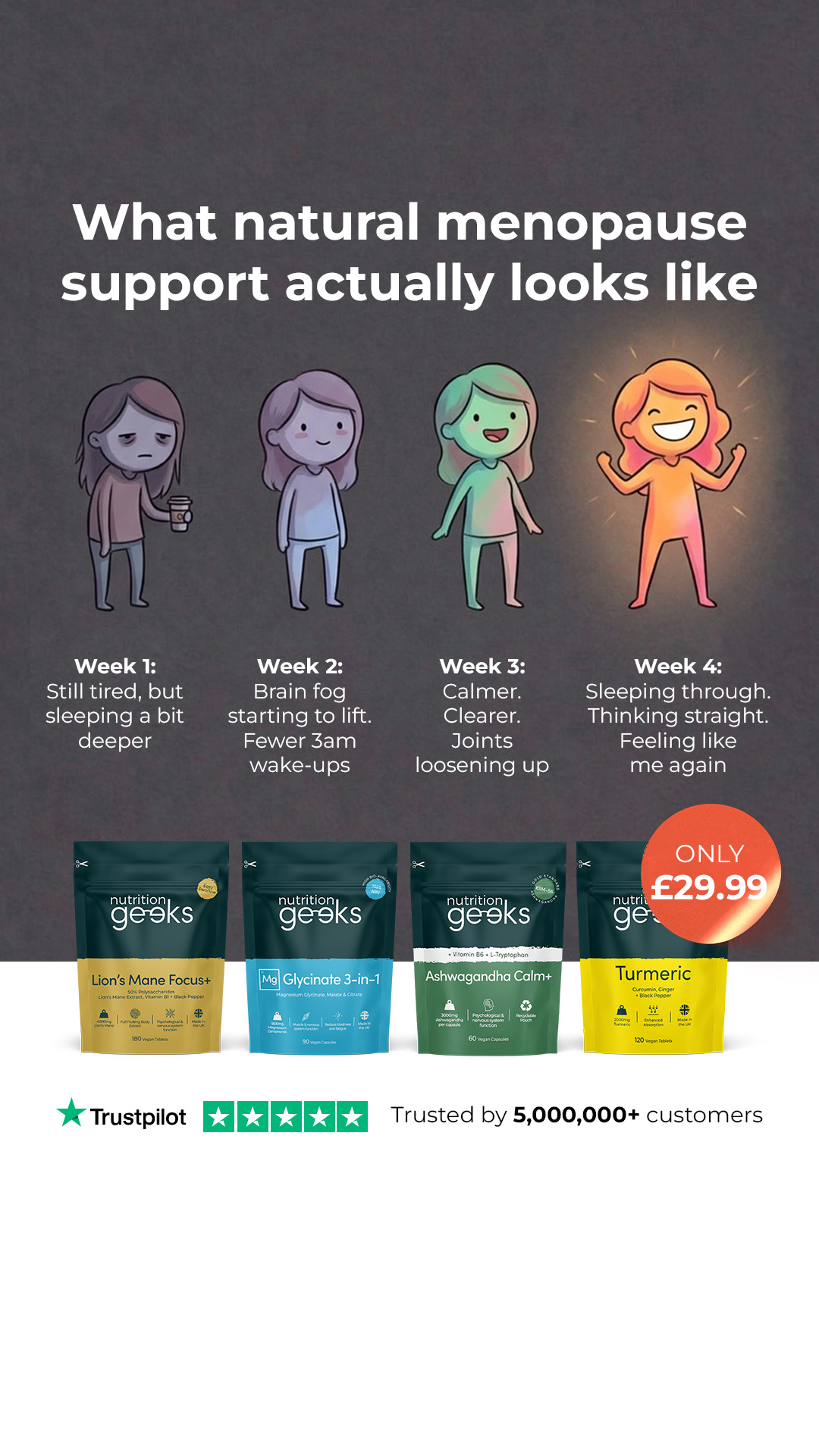 Explaining Your Health Facebook ad