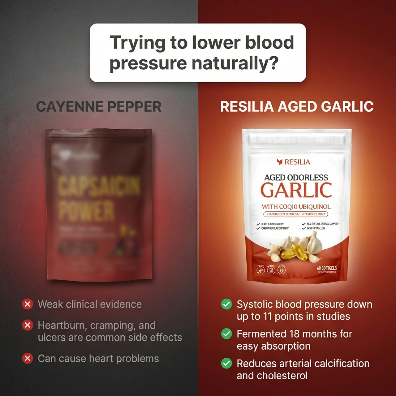 Blood Pressure Daily Facebook ad: Explore the Power of Aged Garlic Today!