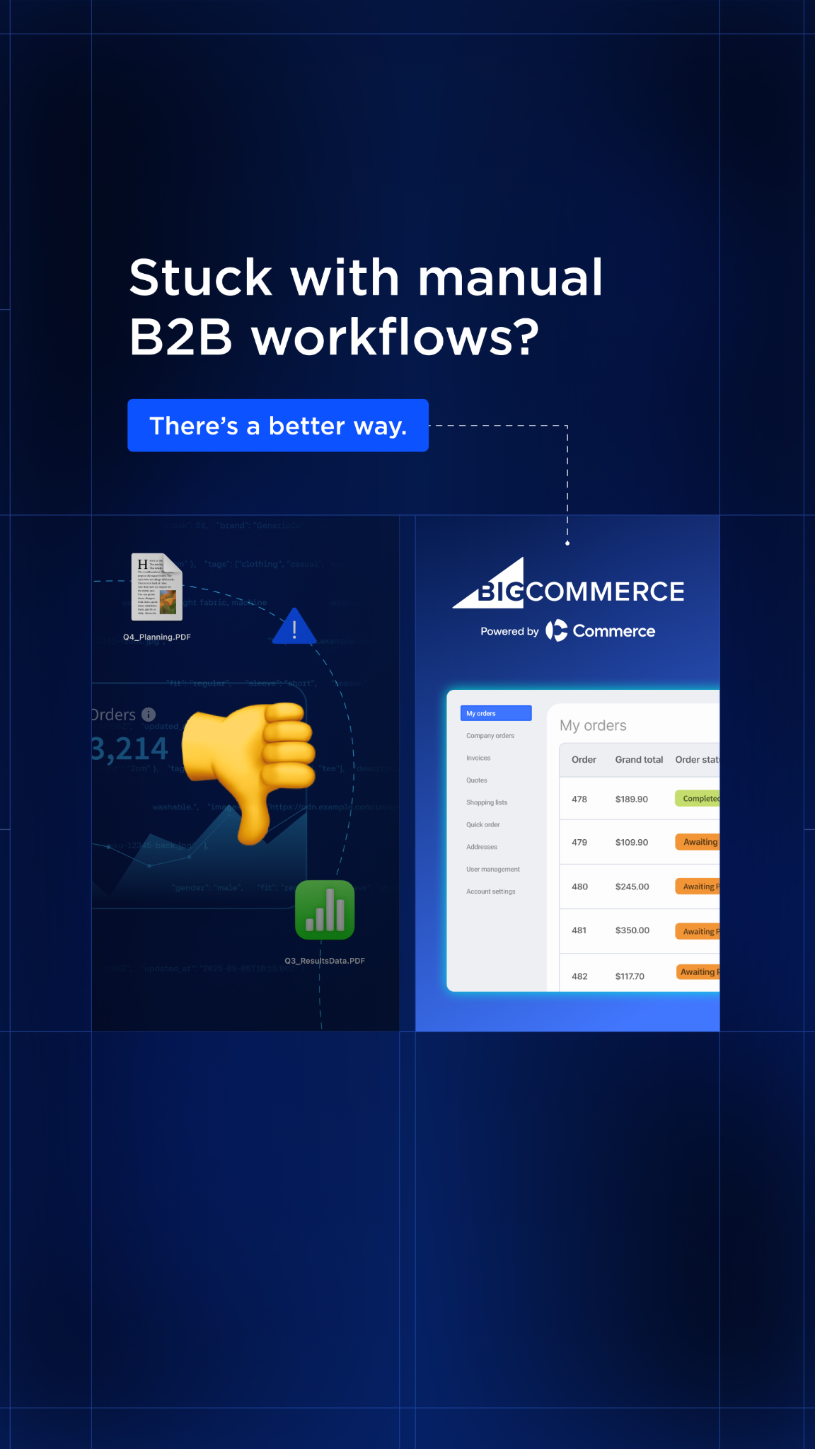 BigCommerce Facebook ad
