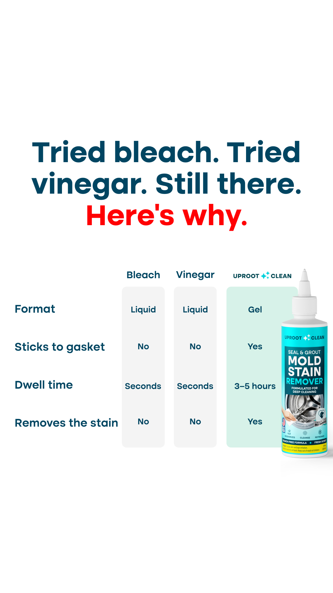 Uproot Clean Facebook ad