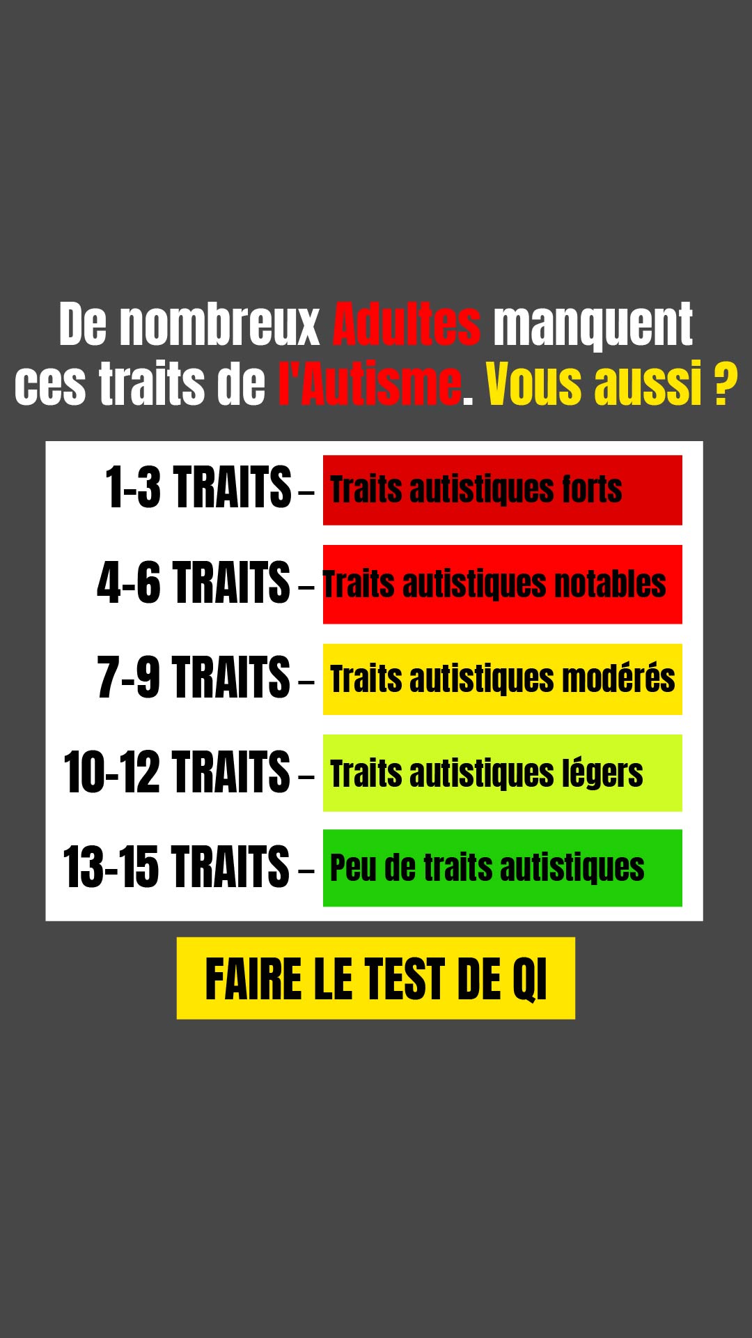 International IQ test Facebook ad