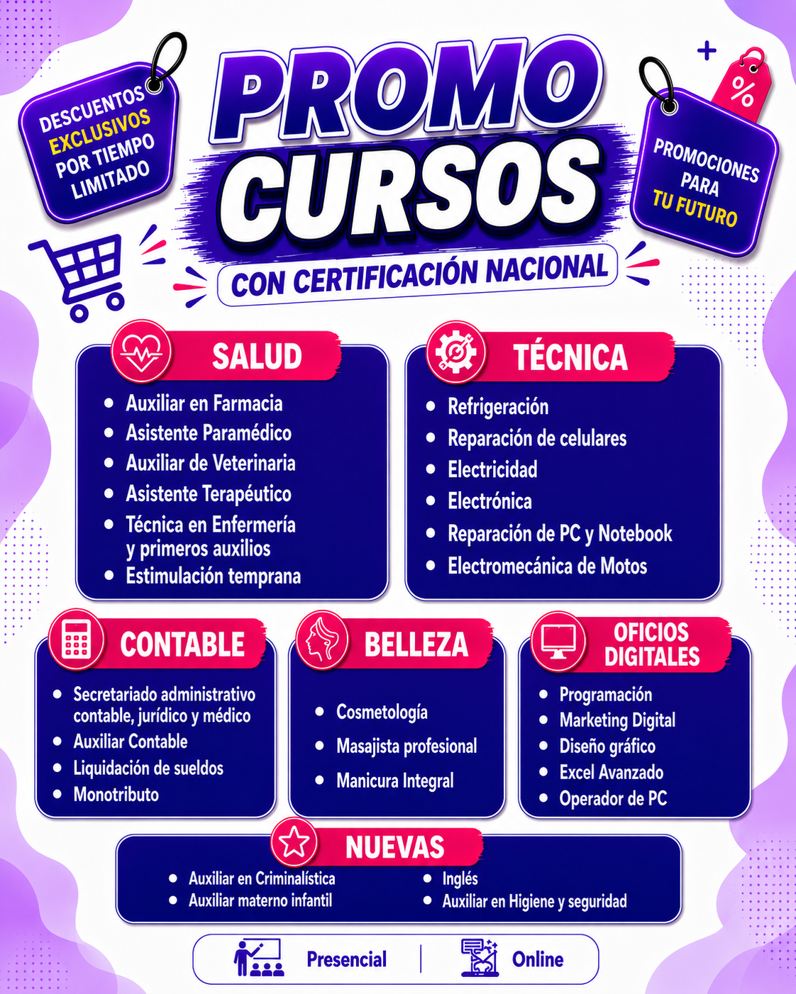 Fund. Forjando el Futuro Salta Facebook ad