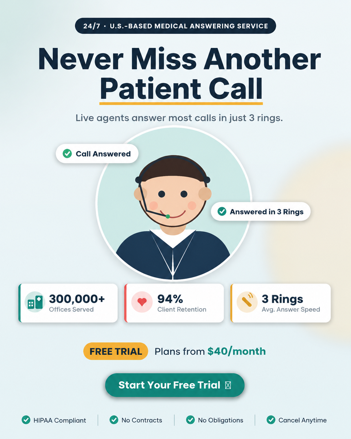 24x7 Doctors Answering Service Facebook ad from Jul 16, 2026