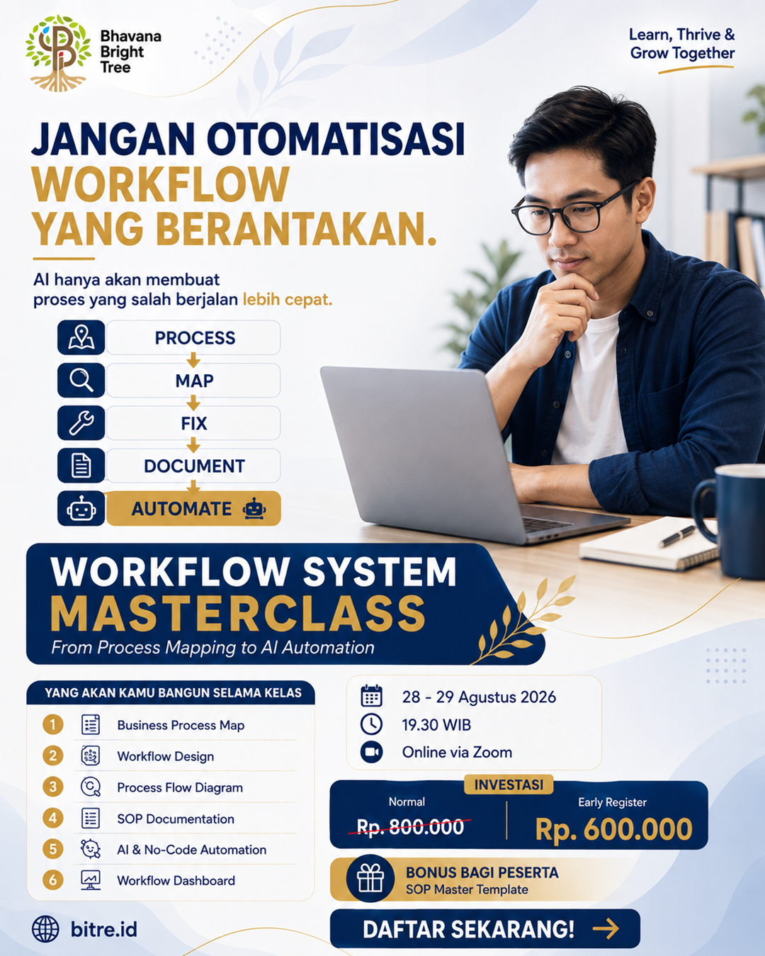 BiTre Learning Development Facebook ad: Jangan otomatisasi workflow yang berantakan