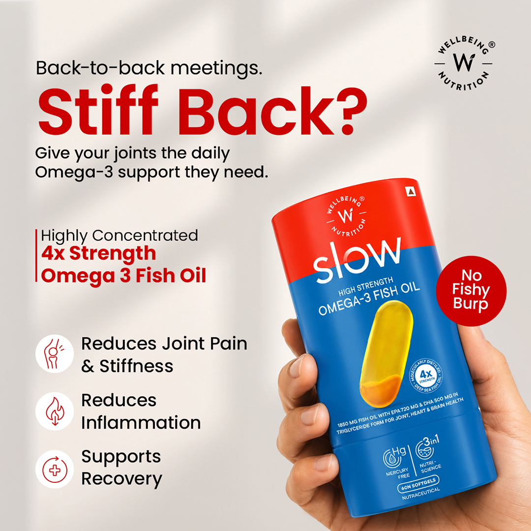Wellbeing Nutrition India Facebook ad