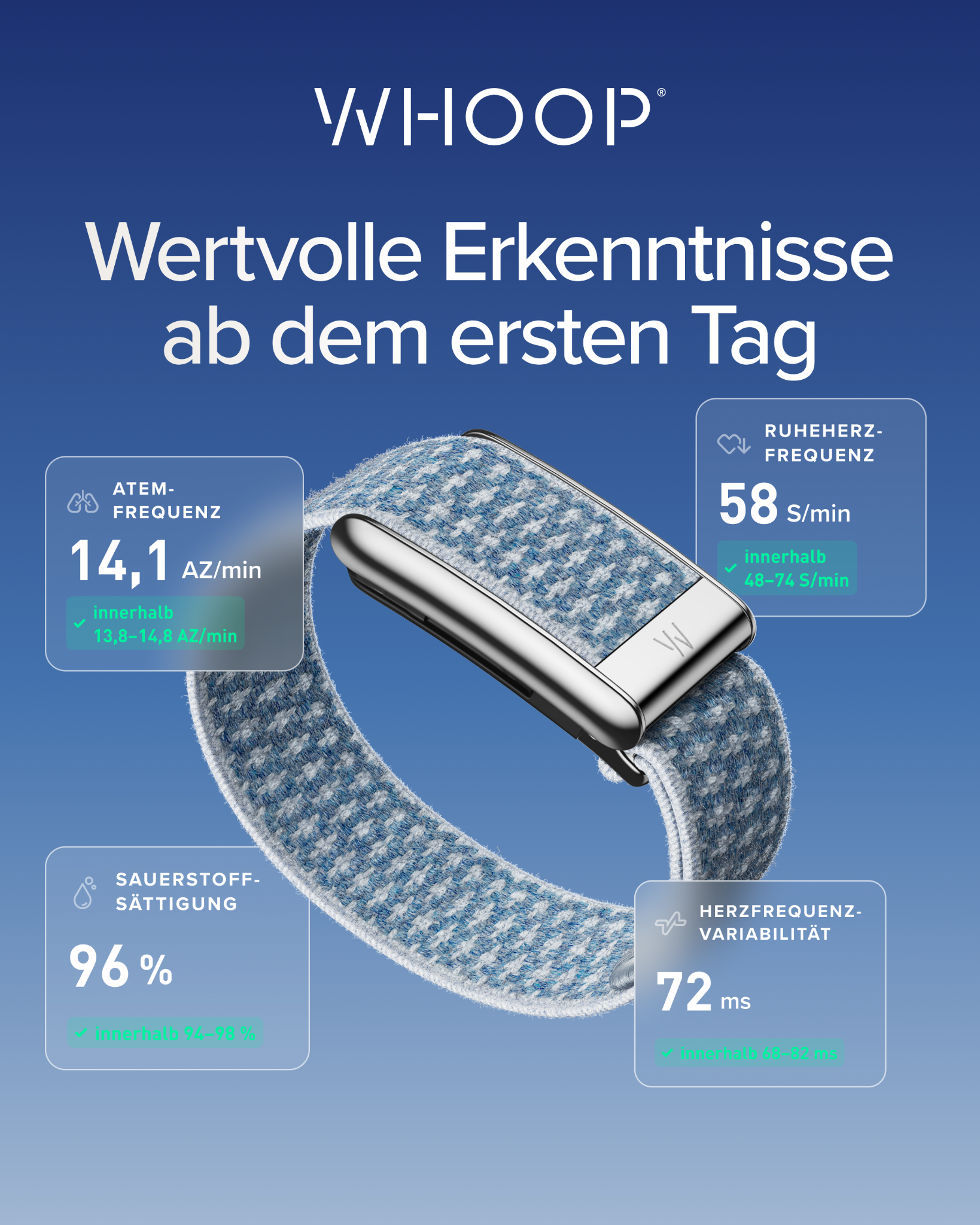WHOOP Facebook ad