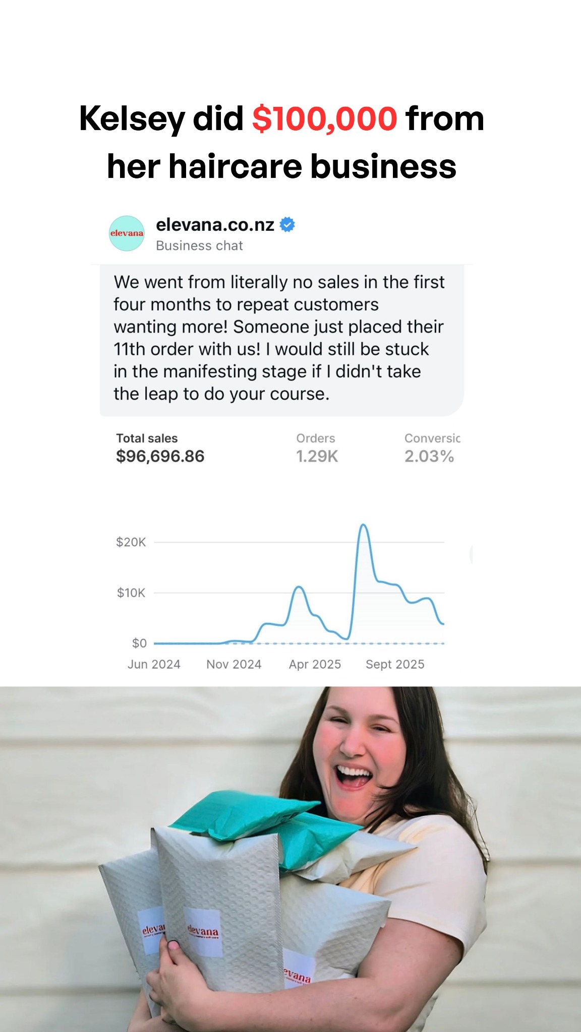 Make It Happen Facebook ad from May 26, 2026