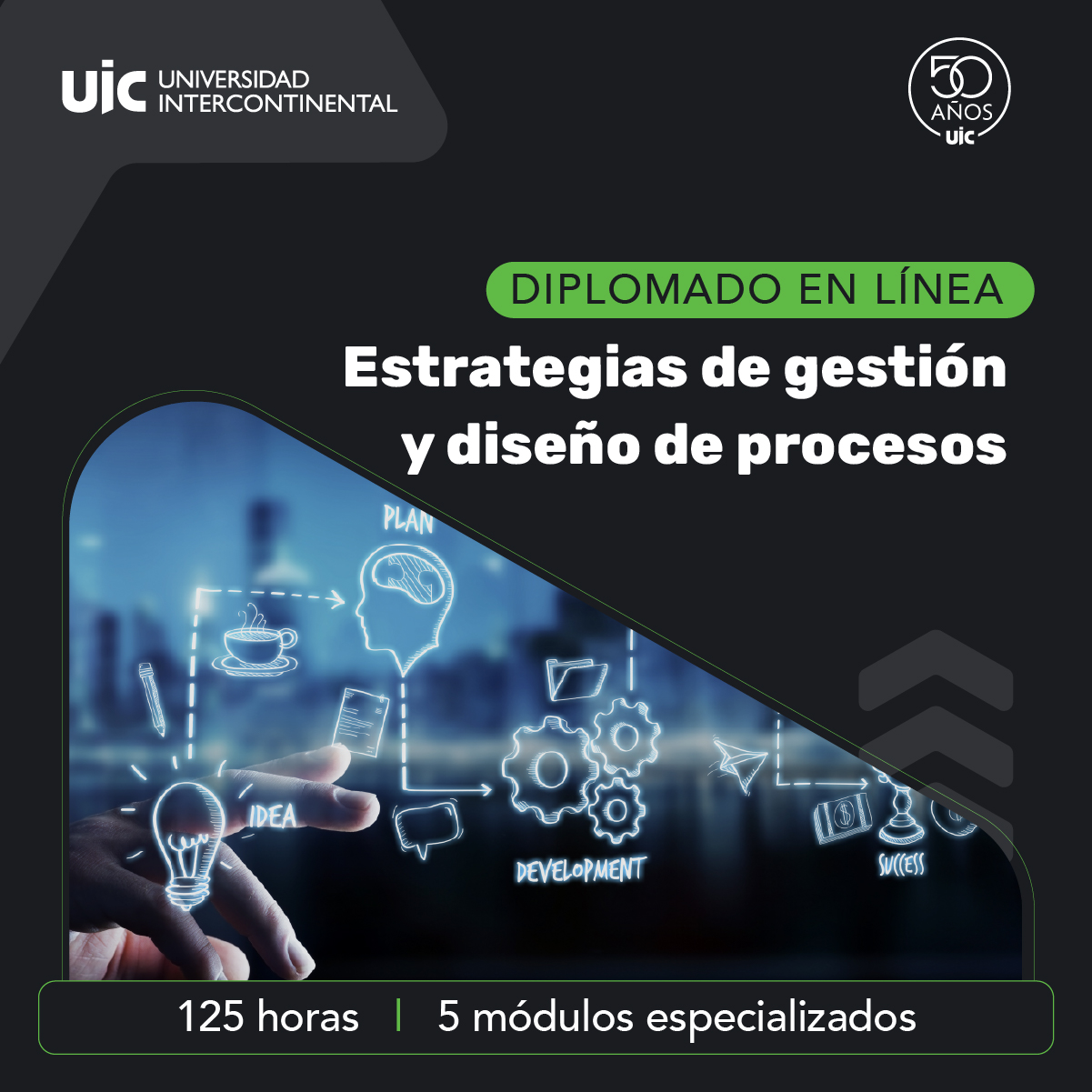 UIC Online Facebook ad