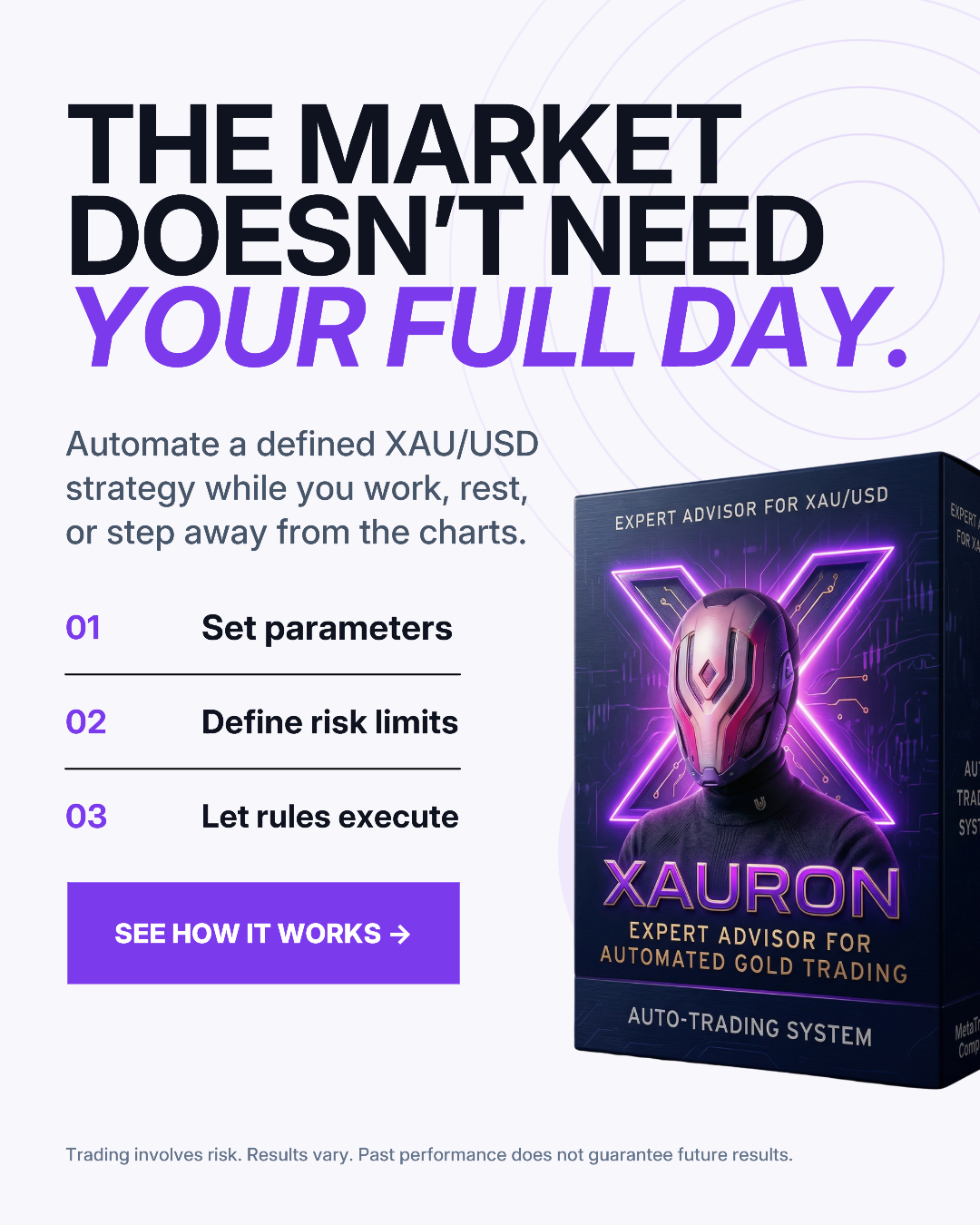 The Automated Trader Facebook ad: Automate Your Gold Strategy