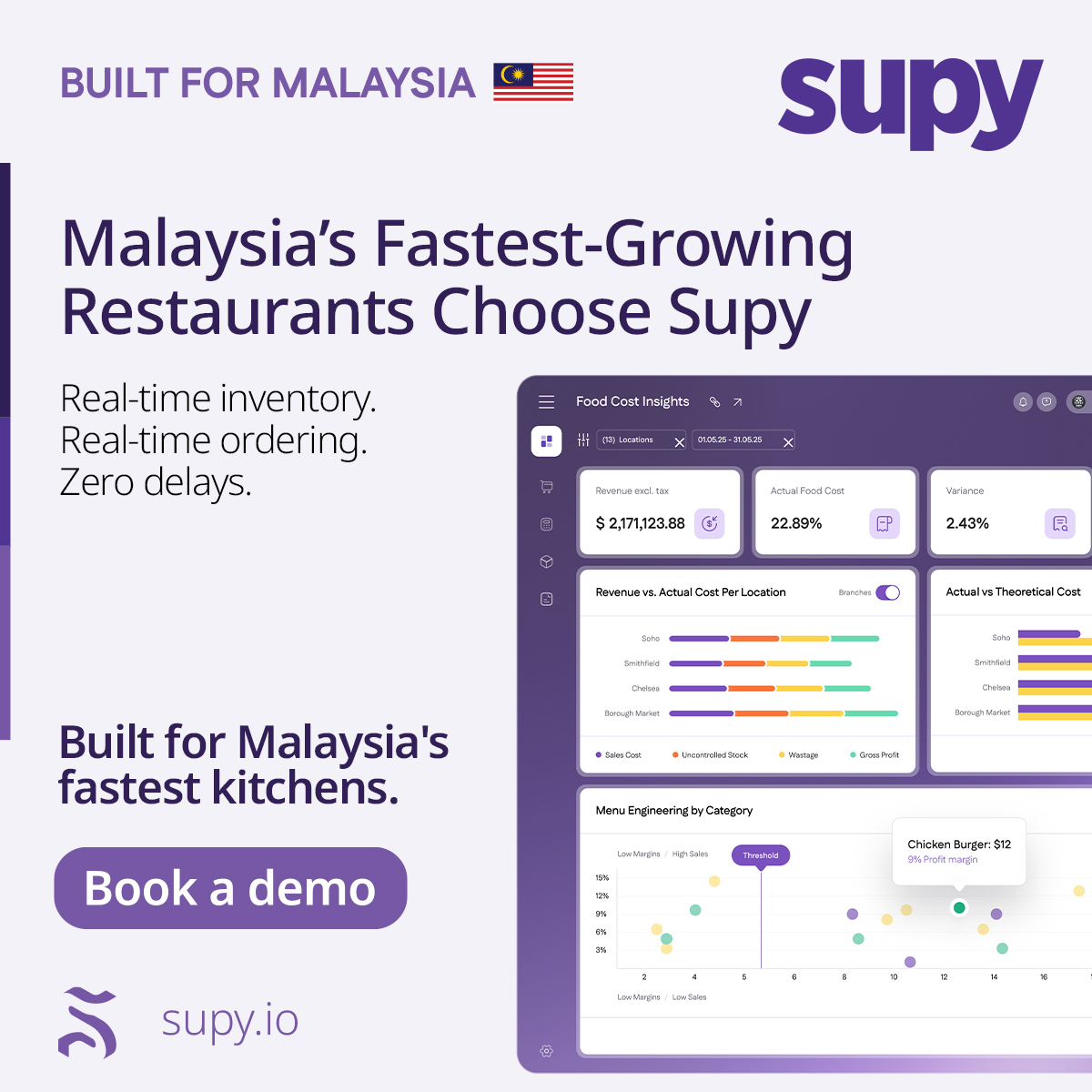 Supy Facebook ad