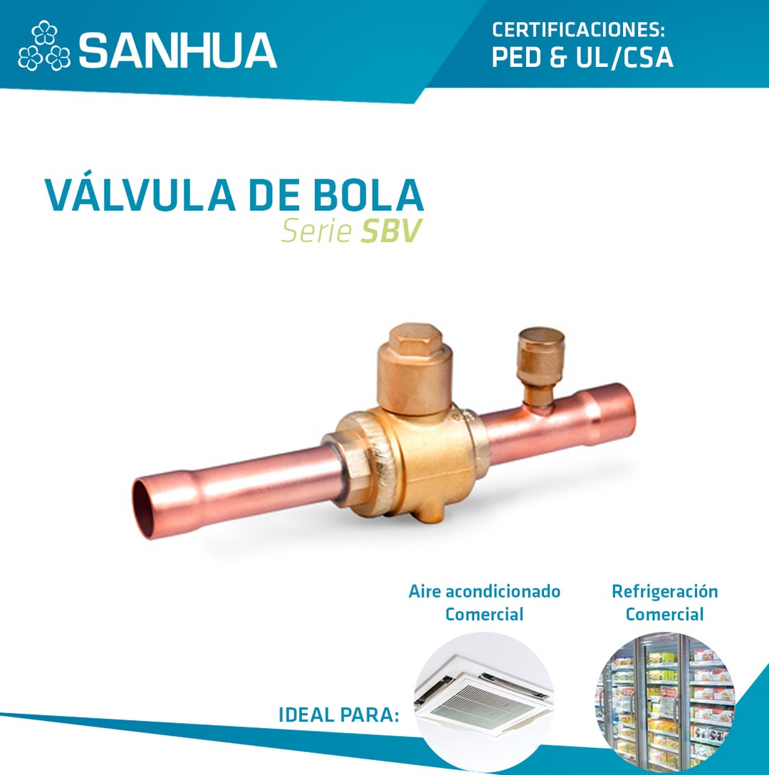 Sanhua Latam Facebook ad: Las válvulas de bola de la serie SBV…