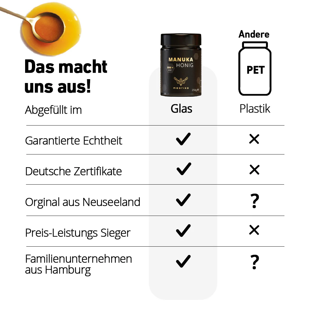 maorika.de Facebook ad