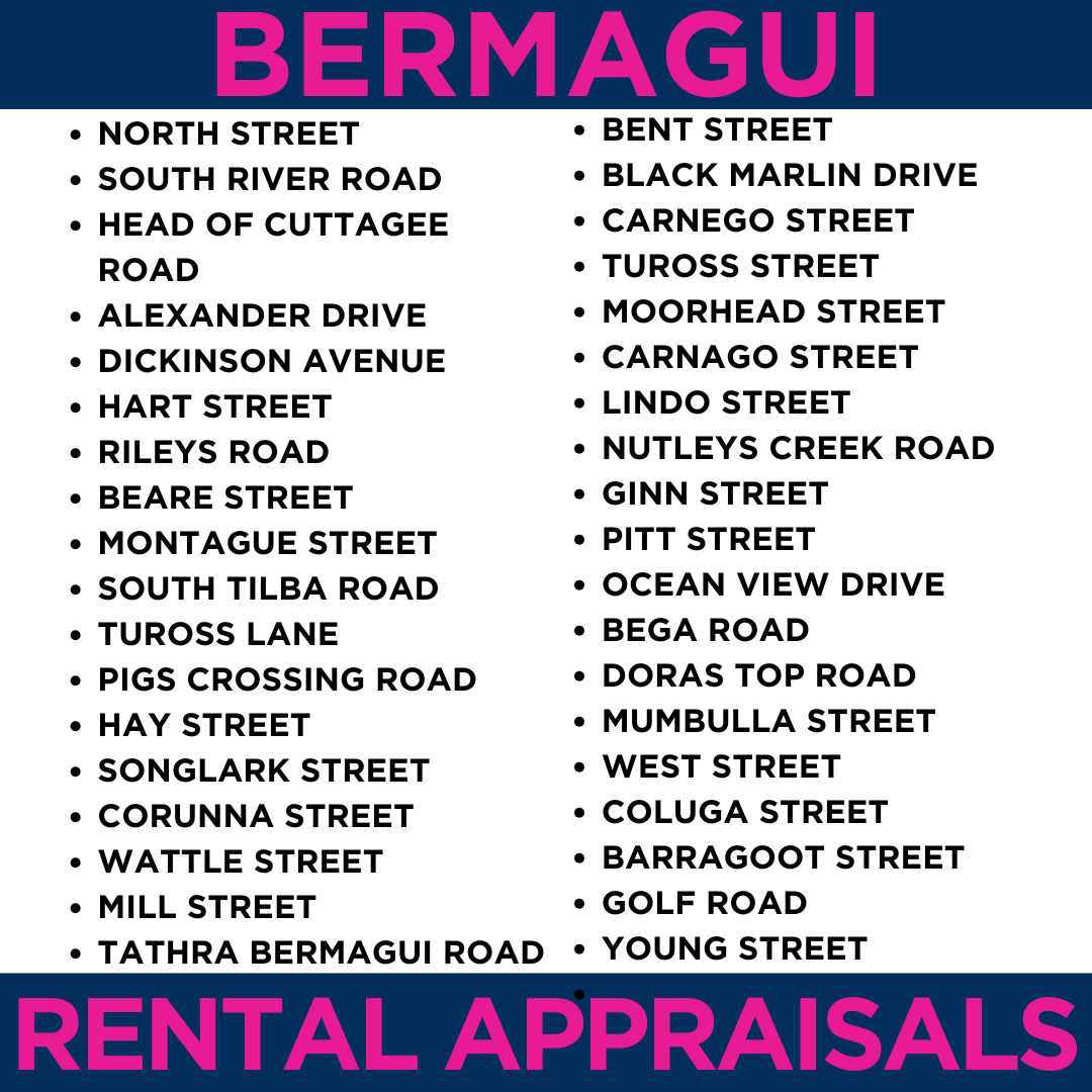 Butterfield Property Bermagui Facebook ad: Curious what your property could earn?