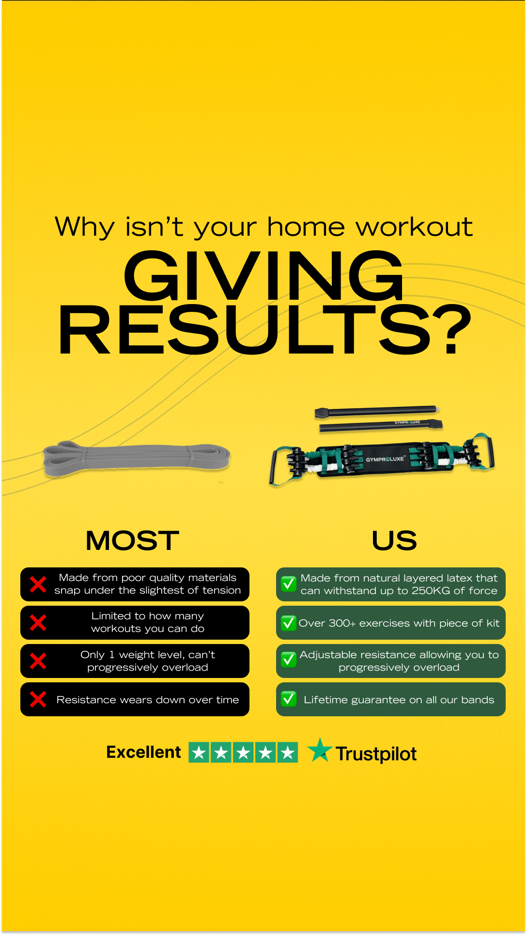 Gymproluxe Facebook ad