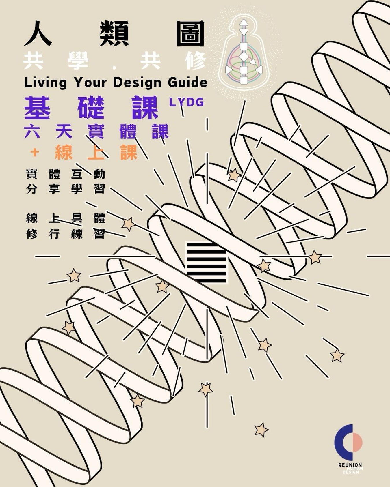 Reunion Human Design Facebook ad: 人類圖 一階 Living Your Design LYDG基礎班(六堂實體)課堂 + 線上課堂