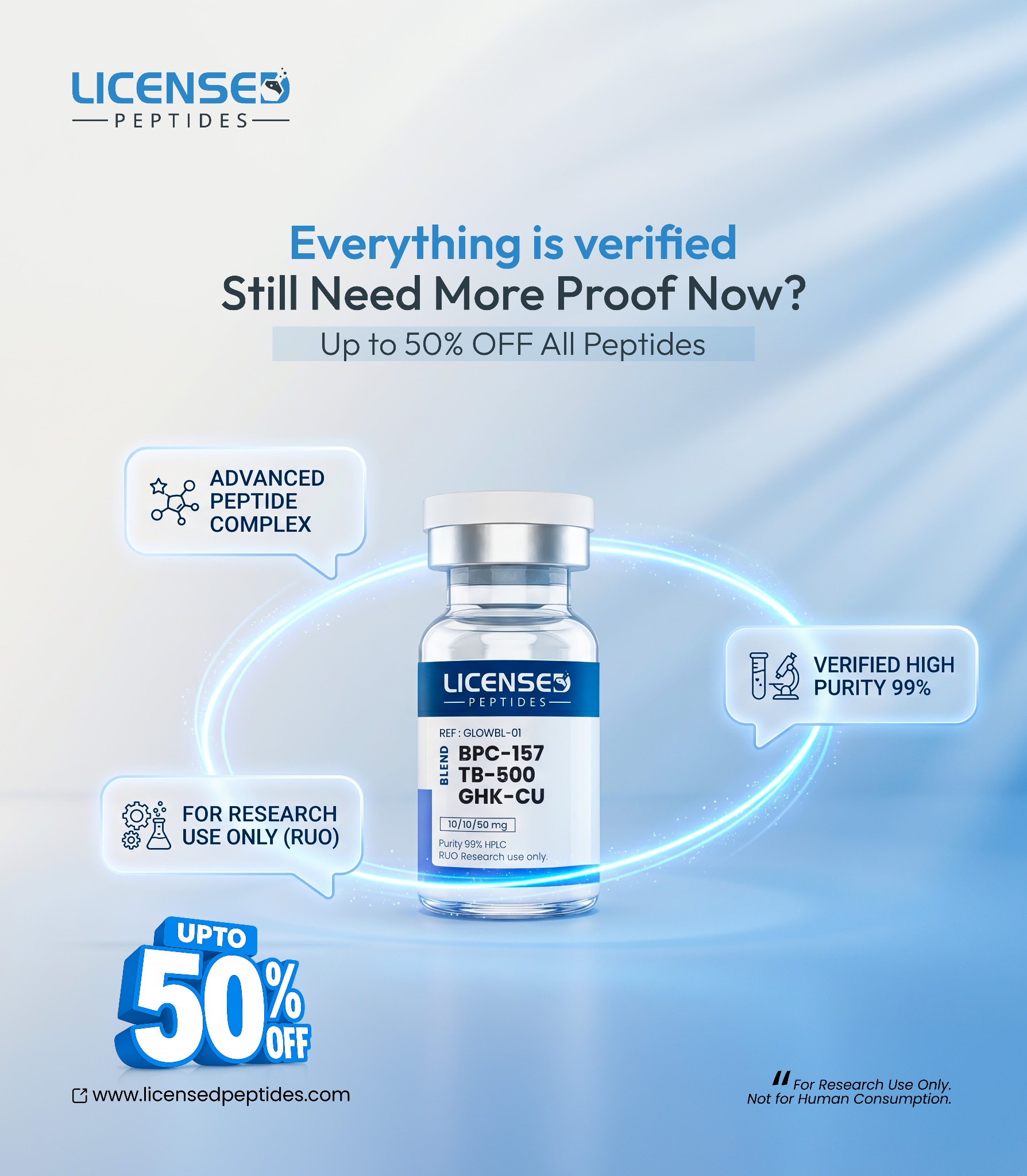 LicensedPeptides.com Facebook ad