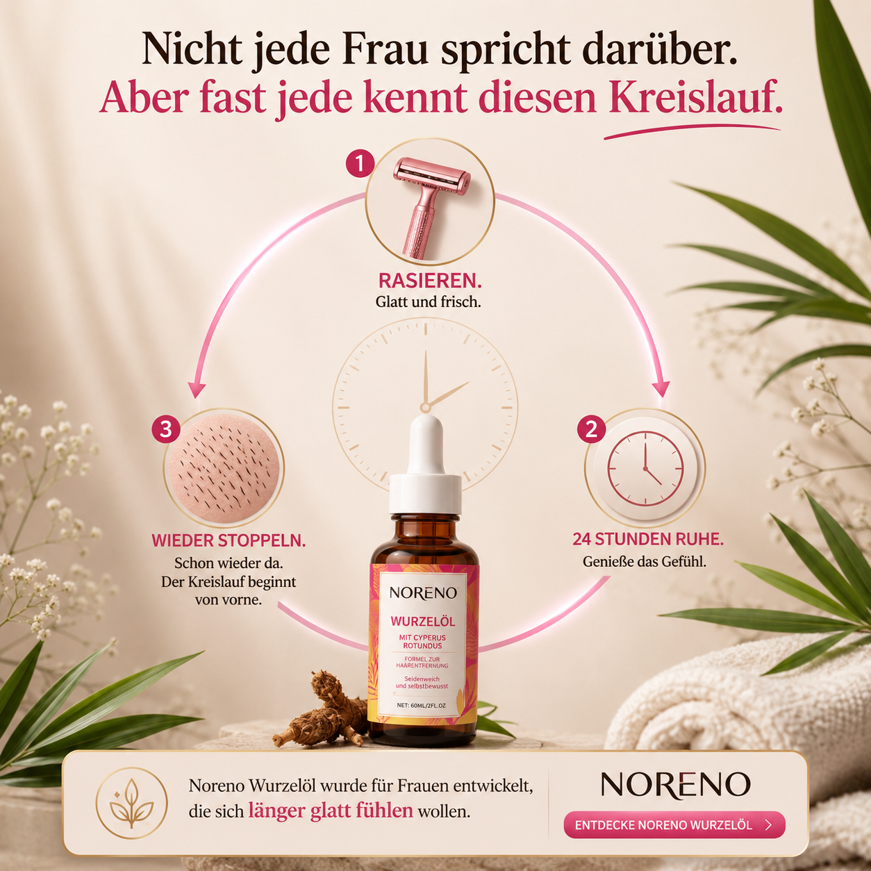Noreno Facebook ad