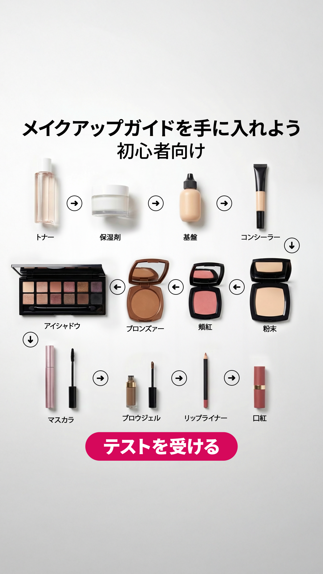 Anna Lips Academy Facebook ad from Mar 20, 2026