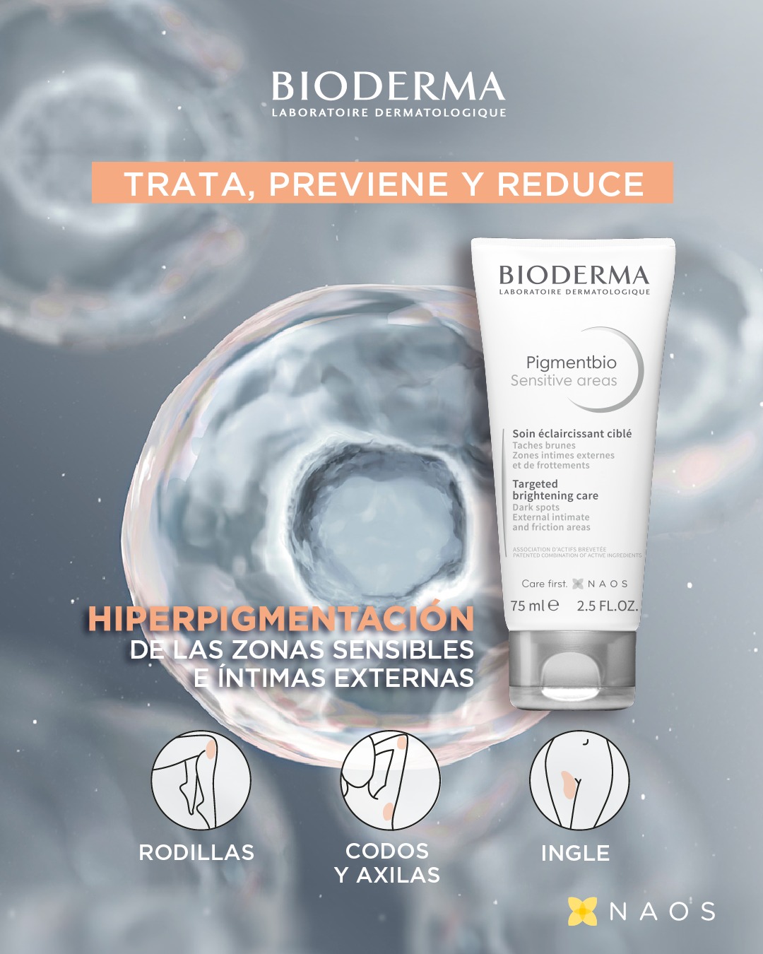 BIODERMA Facebook ad: Las zonas sensibles y de fricción pueden oscurecerse…