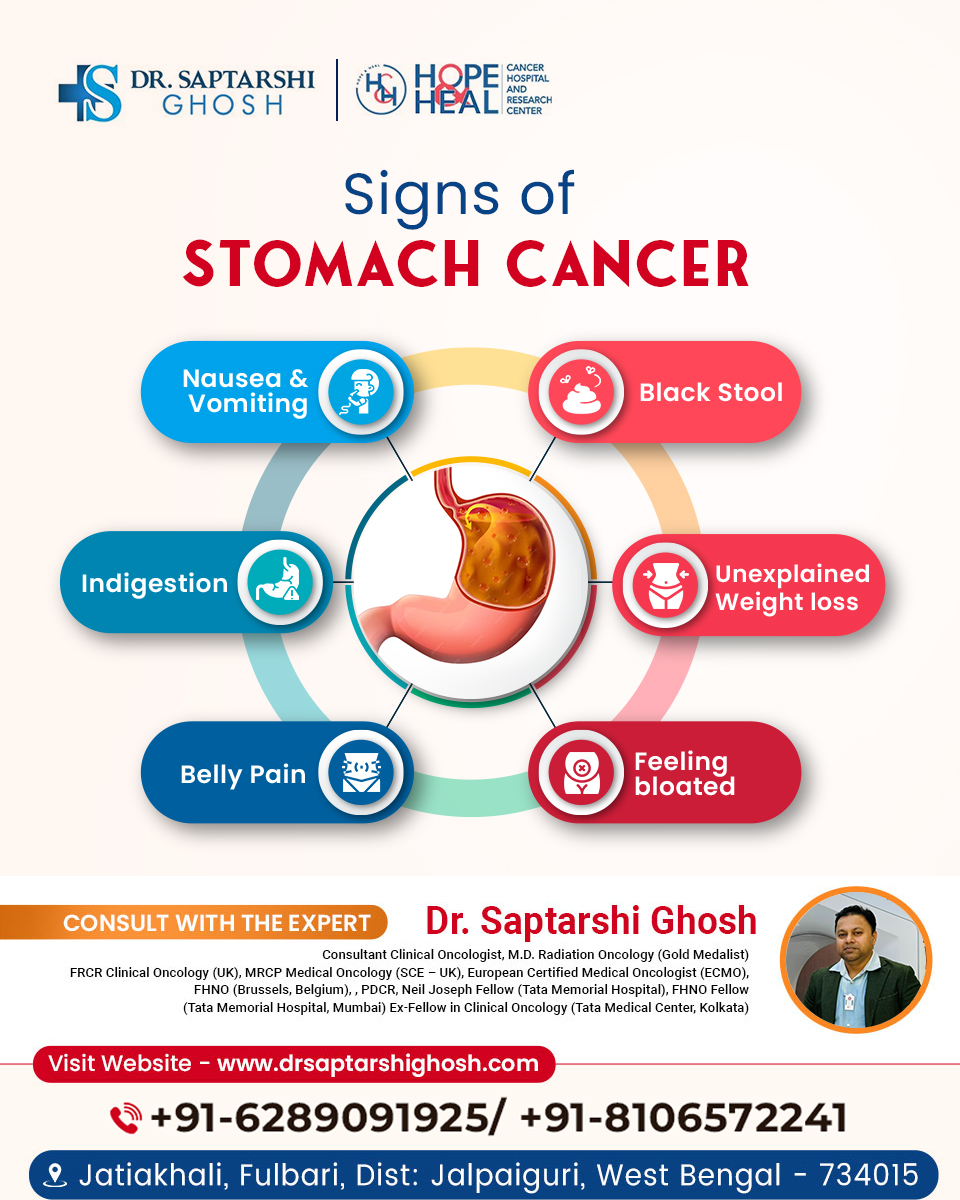 Dr. Saptarshi Ghosh Facebook ad