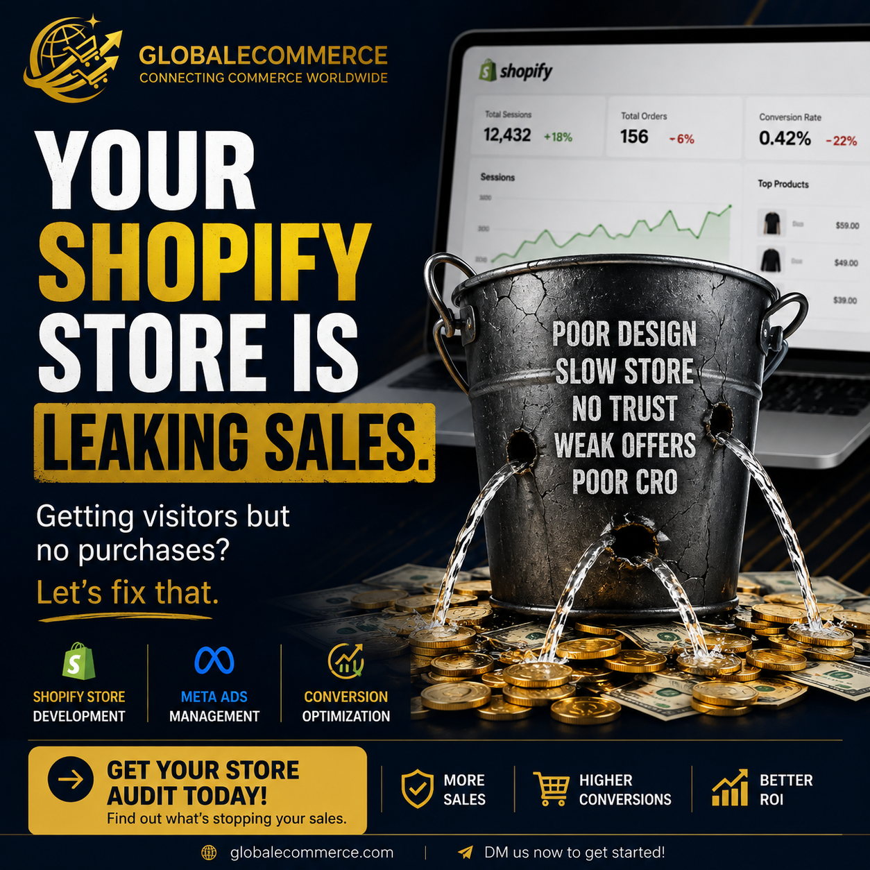 Global E-Commerce Facebook ad: Want More Sales From Your Shopify Store?