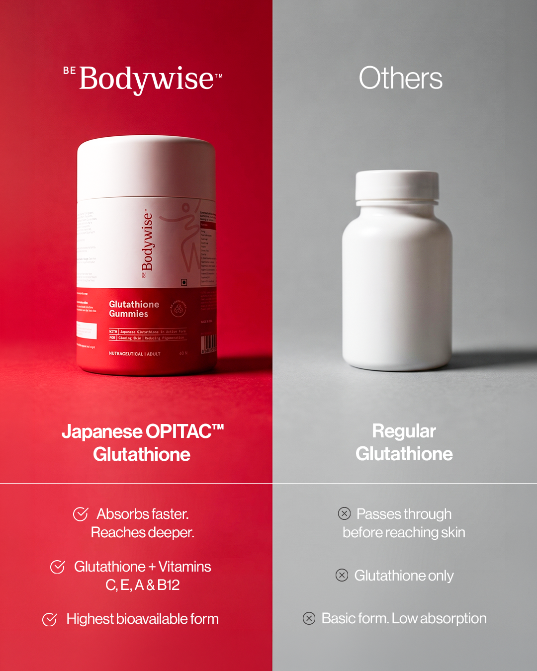 Be Bodywise - UAE Facebook ad