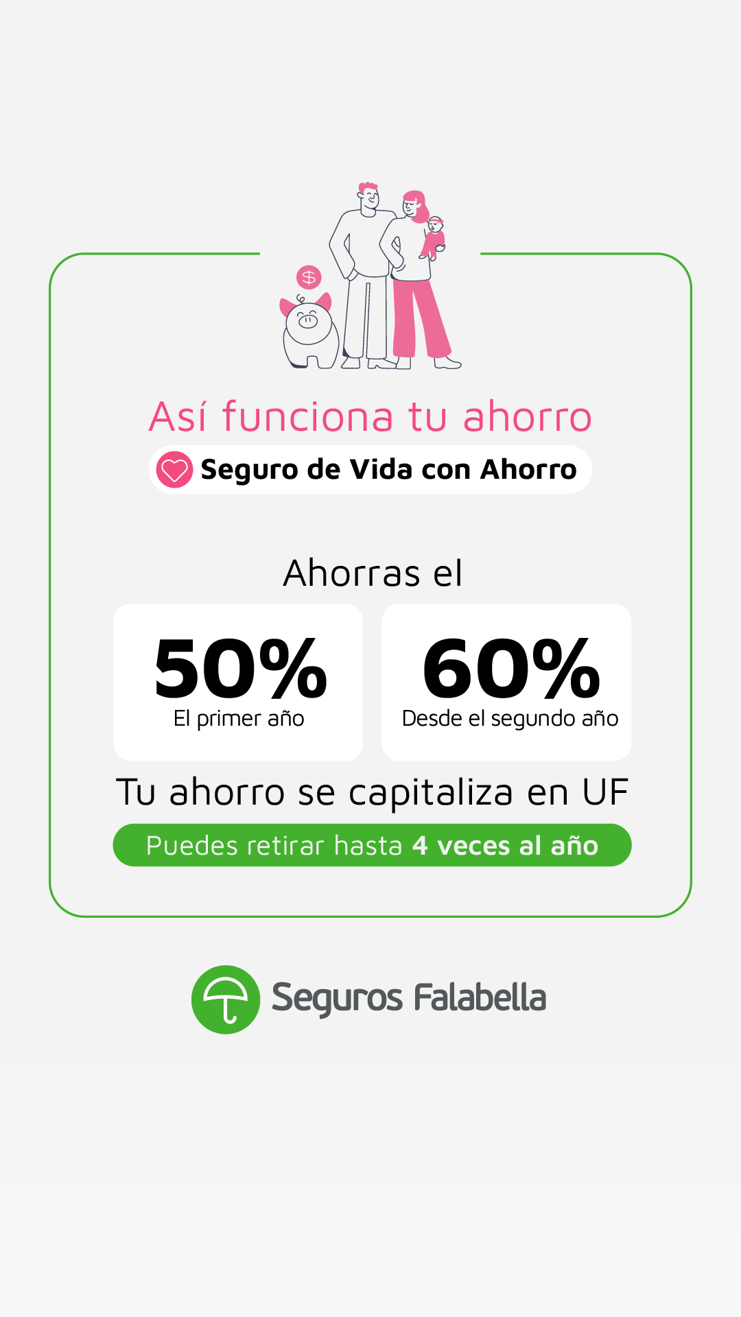 Seguros Falabella Chile Facebook ad