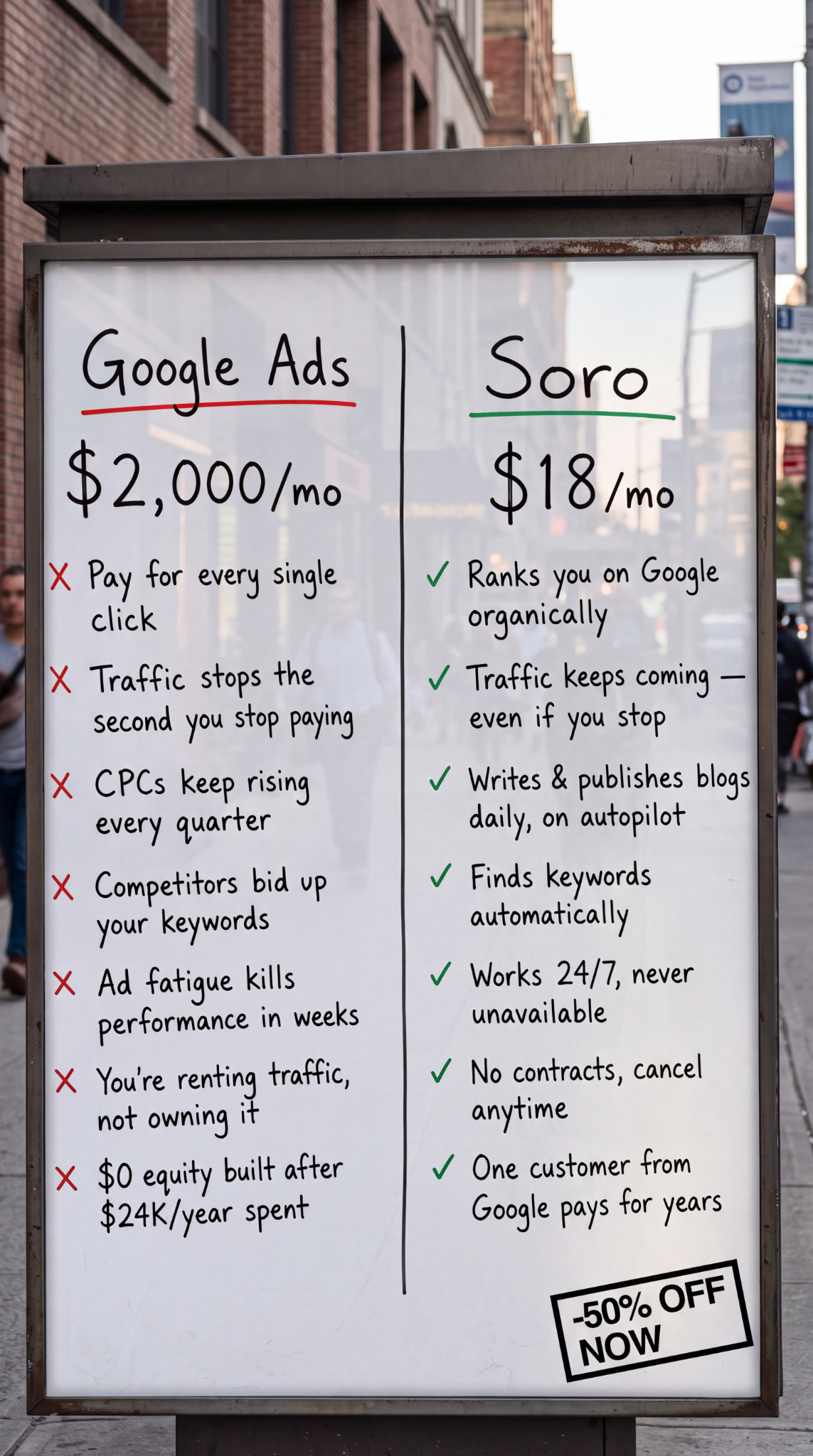 Soro SEO Facebook ad
