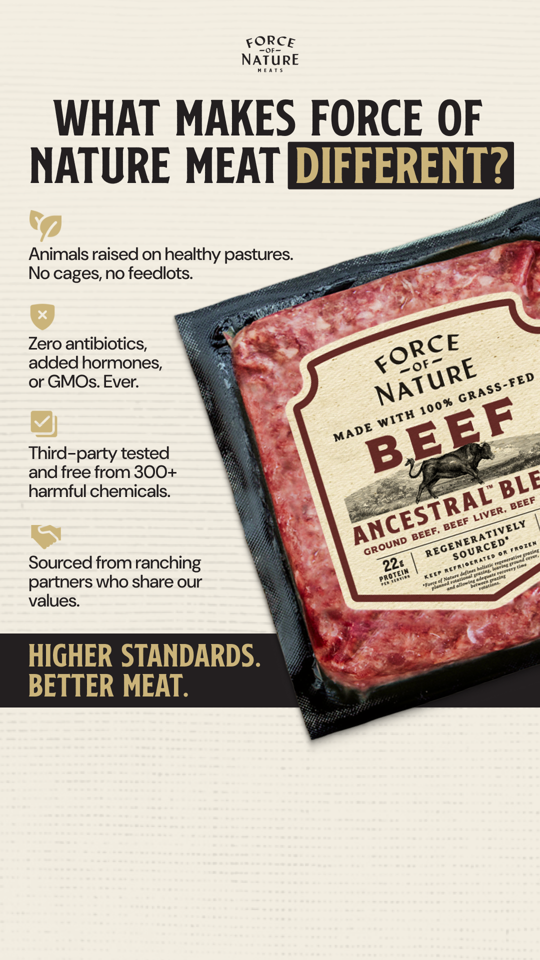 Force Of Nature Meats Facebook ad