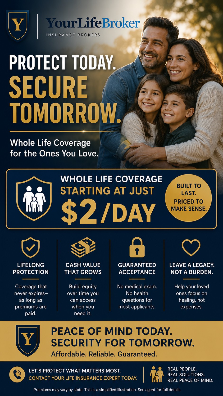 Your Life Broker Facebook ad: Burial Costs Covered, Ages 45-85