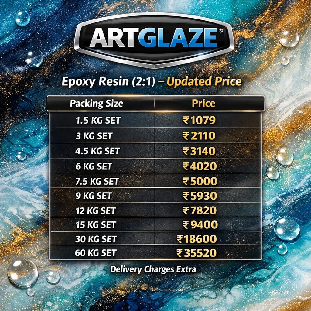 Artglaze - Epoxy Resin Of India Facebook ad