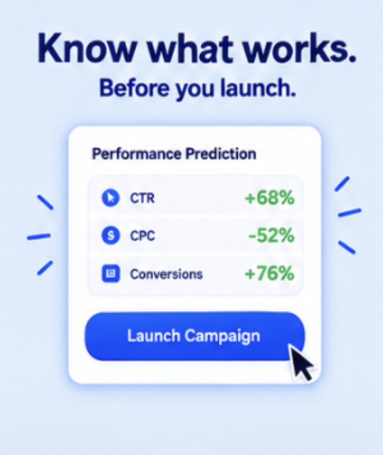 anyword Facebook ad: See it on your own ad copy