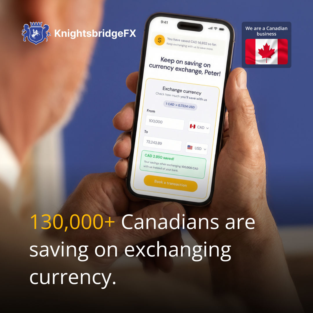 KnightsbridgeFX.com Facebook ad from Dec 24, 2025