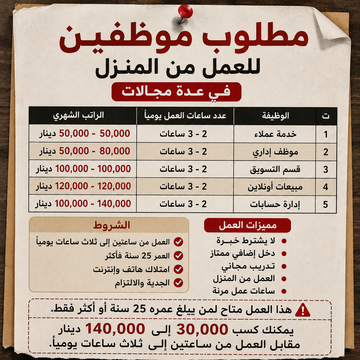 Plokh Facebook ad